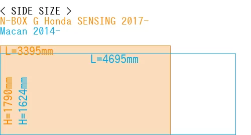 #N-BOX G Honda SENSING 2017- + Macan 2014-